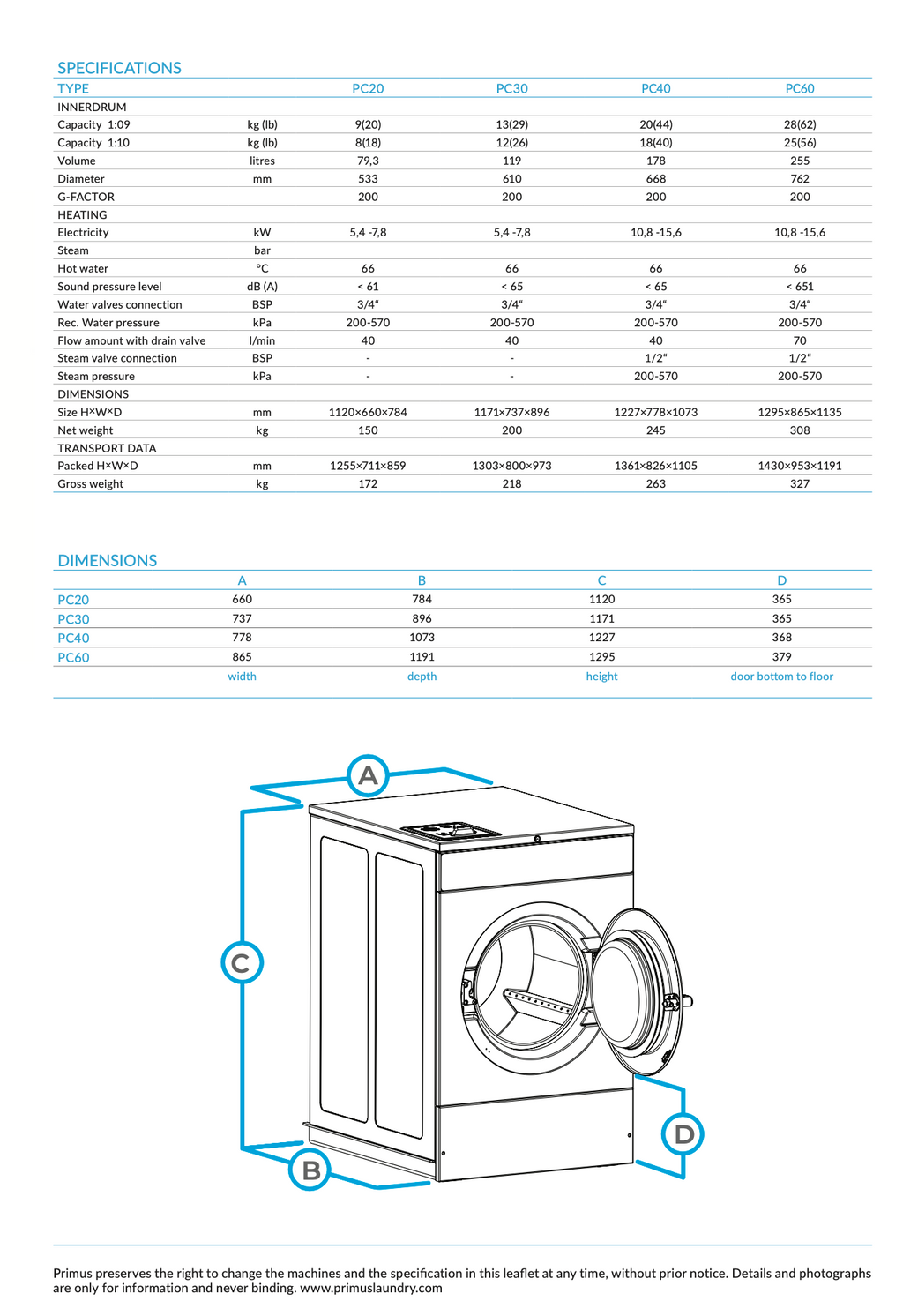PC20 HARDMOUNT WASHER-EXTRACTORS