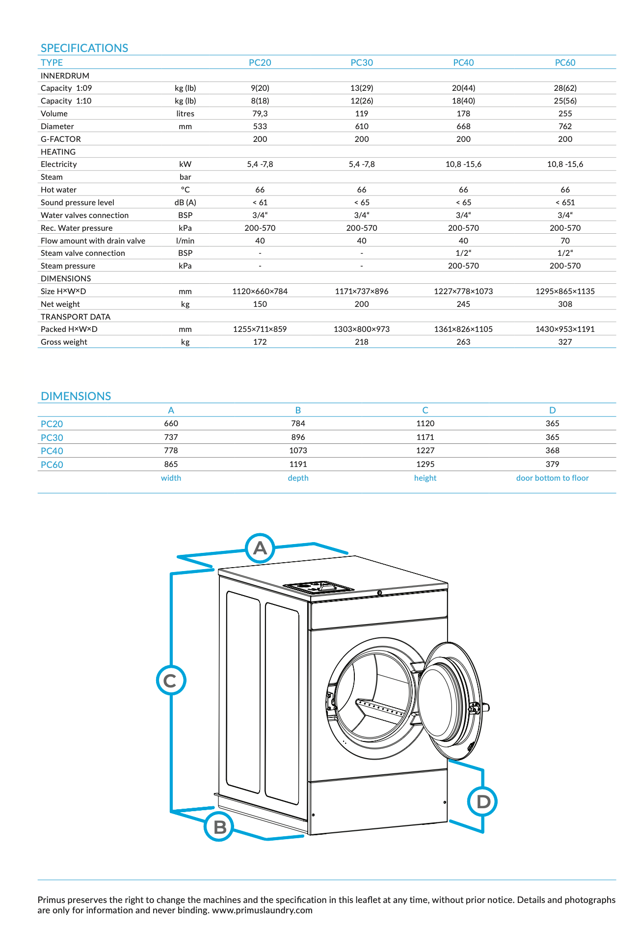 PC20 HARDMOUNT WASHER-EXTRACTORS