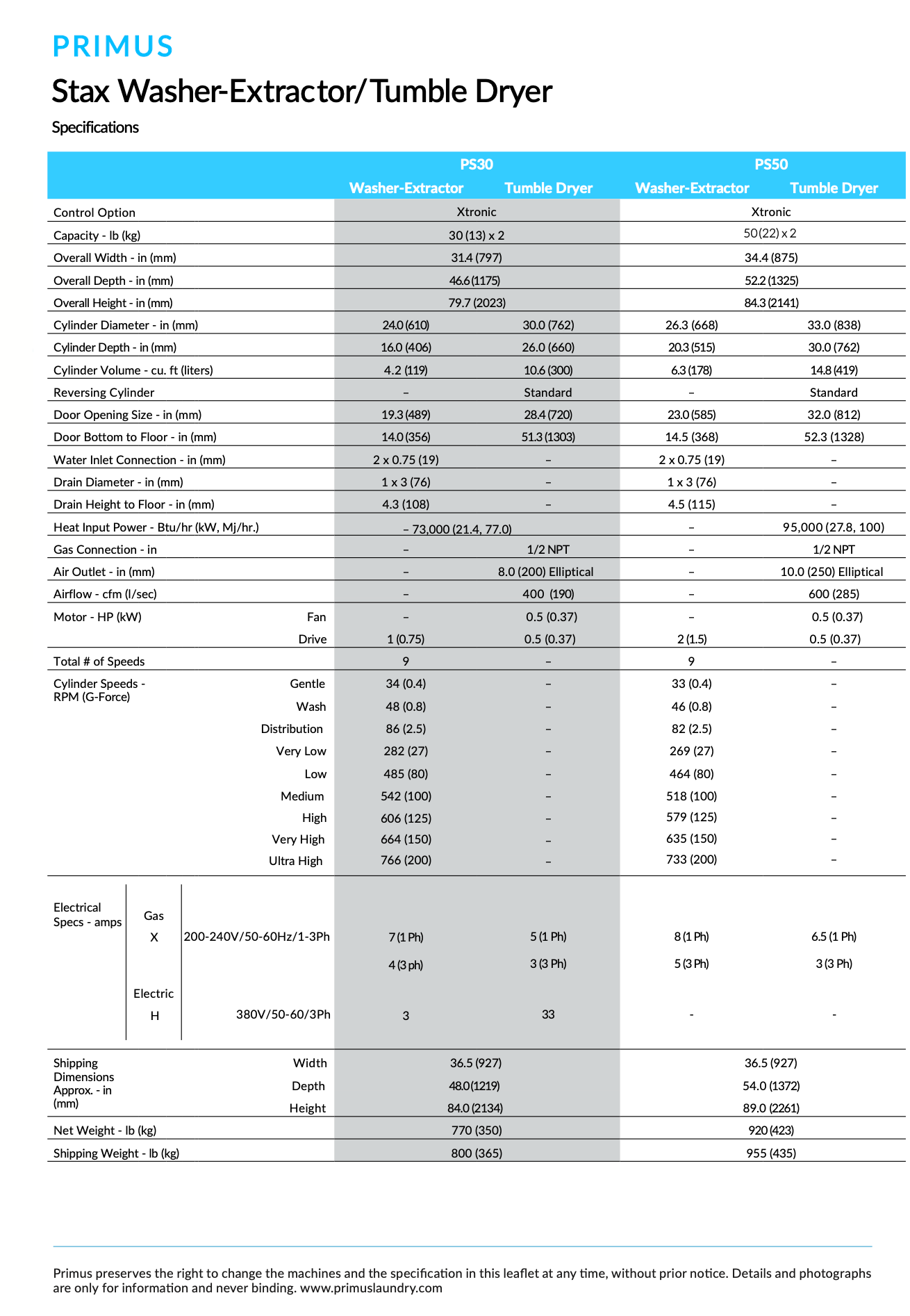 Stax Washer-Extractor / Tumble Dryer